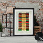 Classic Tigers Leicester Tigers Rugby Poster Print, thumbnail 4 of 4