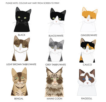 Personalised Christmas Cat Stamp Wrapping Paper, 3 of 8