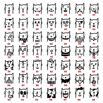 Cat Family Print Personalised, 10 of 12