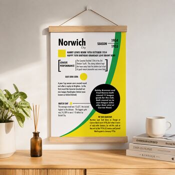 Personalised Birth Year Print Birthday Gift For Norwich City Fans, 8 of 11
