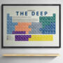 Elements Of The Deep Periodic Table Art Print, thumbnail 1 of 10