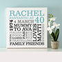 Personalised 40th Birthday Typographic Art, thumbnail 2 of 6