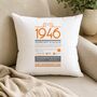 Personalised 80th Birthday Gift 1946 Cushion, thumbnail 2 of 12