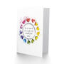 Single Soul Two Bodies Love Heart Rainbow Anniversary Wedding Card, thumbnail 2 of 6