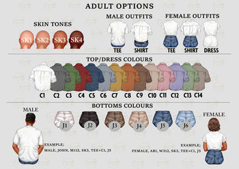 Personalised Grandchildren Print For Nan, 3 of 12