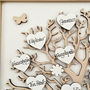 Personalised Retirement Gift Tree Framed Wooden Tree, thumbnail 8 of 10