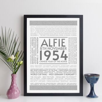 Personalised 70th Birthday Print Year Facts 1954 Gift, 5 of 11