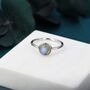 Genuine Labradorite Ring, thumbnail 2 of 9