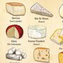Cheese Alphabet, A Z Of Cheese, Cheese Art, thumbnail 3 of 11