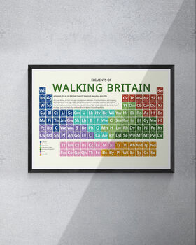 Walking Britain Periodic Table Art Print, 4 of 10