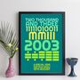 Personalised 21st Birthday 2003 Print With Message Gift, thumbnail 1 of 10