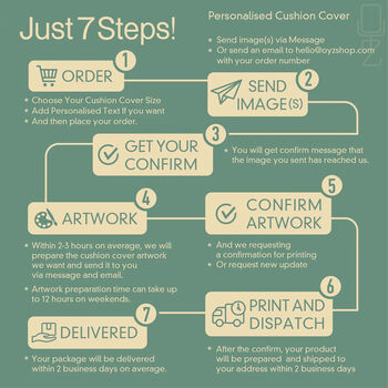 Personalised Pastel Unicorn Name Cushion In Soft Chenille, 4 of 7