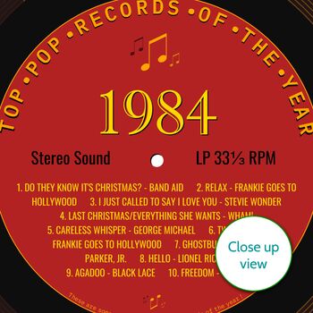Personalised 40th Birthday Print Year 1984 Music Gift, 2 of 12