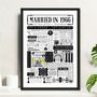 1966 Personalised 60th Diamond Anniversary Poster With Photo, thumbnail 1 of 11