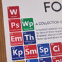 Periodic Table Of UK Football Stadiums Art Print, thumbnail 2 of 12