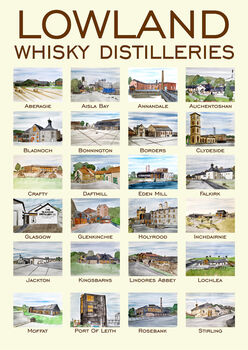 Lowland Whisky Print, 5 of 5