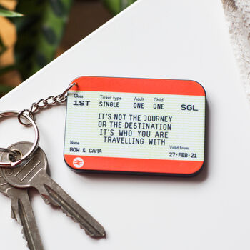 Personalised Train Ticket Keyring, 4 of 8