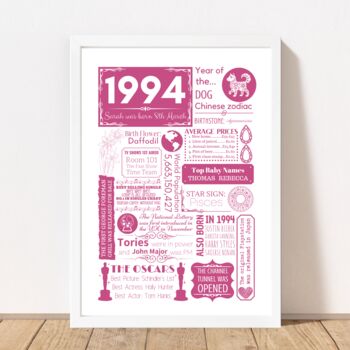 1994 Personalised 30th Birthday Fact Print, 2 of 11