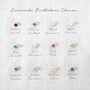 Create Your Own Birthstone Personalised Bracelet, thumbnail 6 of 12