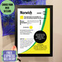 Personalised Print 90th Birthday Gift For Football Fans, thumbnail 2 of 7