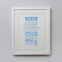 Personalised Baby Boy 'Typographic' Christening Print, thumbnail 3 of 4