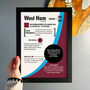Personalised Season Print Gift For West Ham Fans, thumbnail 4 of 5
