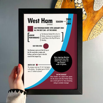 Personalised Season Print Gift For West Ham Fans, 4 of 5