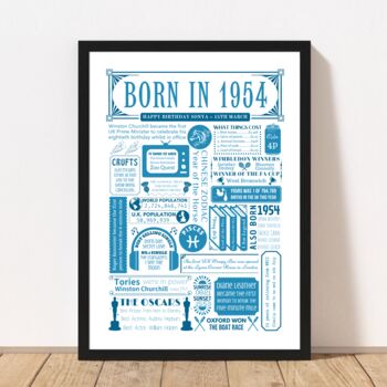 Born In 1954 Personalised 70th Birthday Fact Poster, 3 of 8