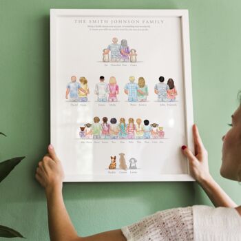 Personalised Family Tree Print With Pets, 2 of 12