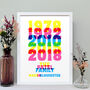 Personalised Family Years Typography Print, thumbnail 5 of 8