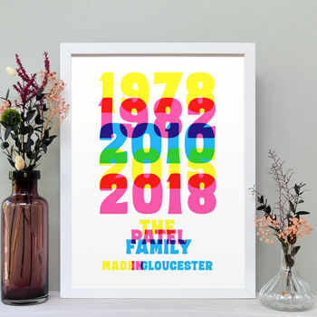 Personalised Family Years Typography Print, 5 of 8