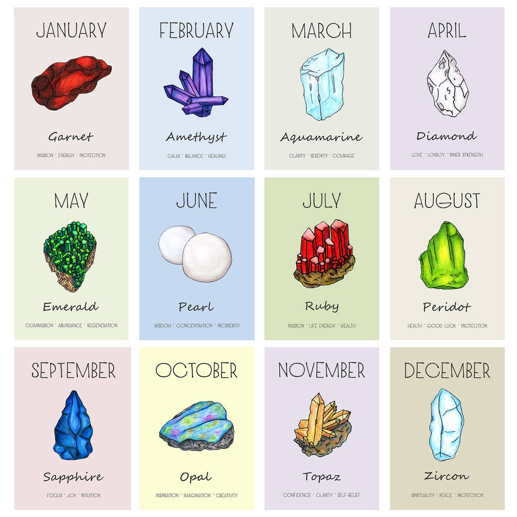 December Birthstone Zircon Illustration Birthday Card By Cherry Pie