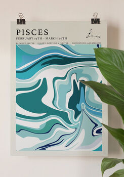 Pisces Astrology Print, 2 of 4