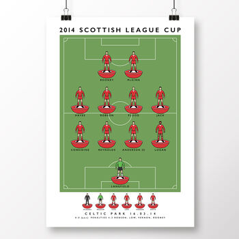 Aberdeen 2014 Scottish League Cup Poster, 2 of 8