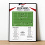 Kevin Davies Uefa Cup 2007 Bolton Print, thumbnail 1 of 2