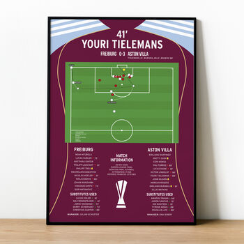 Youri Tielemans Goal – Freiburg Vs Aston Villa – Europa League Final 2026, 4 of 4
