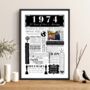 Personalised 50th Golden Wedding Anniversary Print, thumbnail 3 of 7