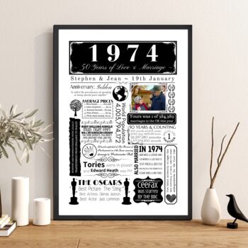 Personalised 50th Golden Wedding Anniversary Print, 3 of 7