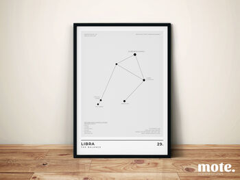 Libra Constellation Poster Minimal Wall Art, 2 of 2