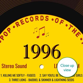 Personalised 30th Birthday Print Year 1996 Music Gift, 3 of 12