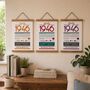 Personalised 80th Birthday Gift Print Life In 1946, thumbnail 2 of 9