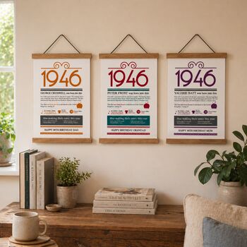 Personalised 80th Birthday Gift Print Life In 1946, 2 of 9