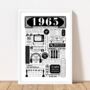 1965 Personalised 60th Birthday Fact Poster, thumbnail 4 of 10