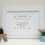 Personalised Christening Or Baptism Picture, thumbnail 1 of 5