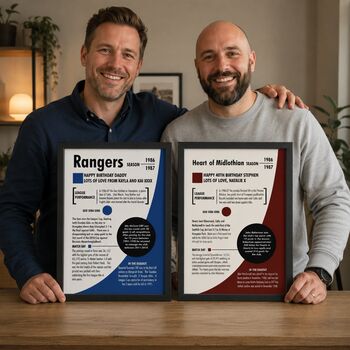 Personalised 40th Birthday Gift Birth Year Print For Football Fans, 6 of 12