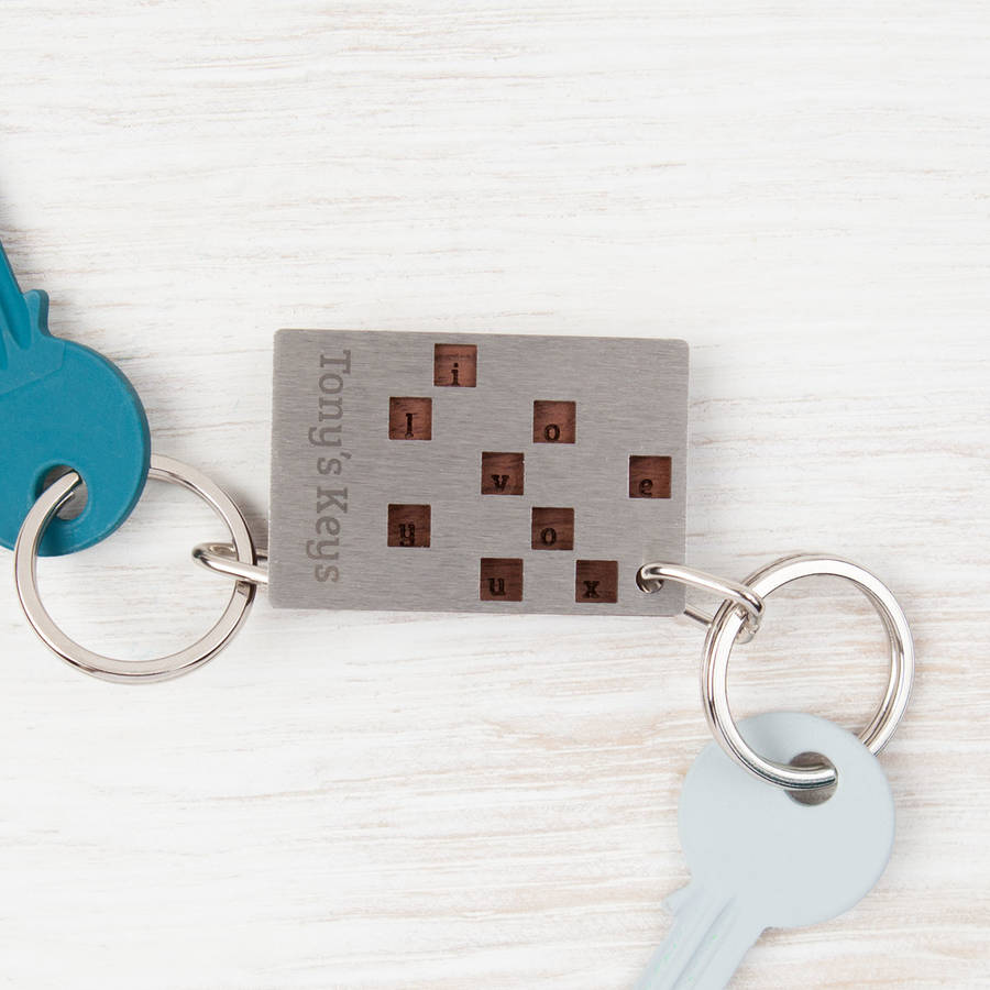Personalised Hidden Message Keyring Set By Create Gift Love