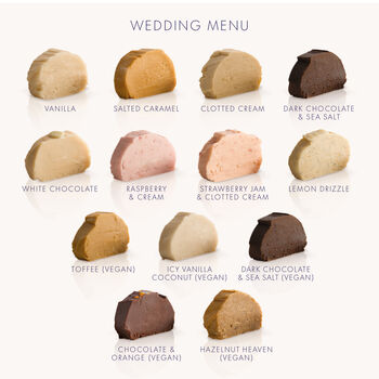 25 Personalised Wedding Fudge Favours Biodegradable, 3 of 9