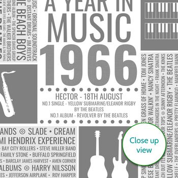Personalised 60th Birthday Print 1966 Music Year Gift, 9 of 12
