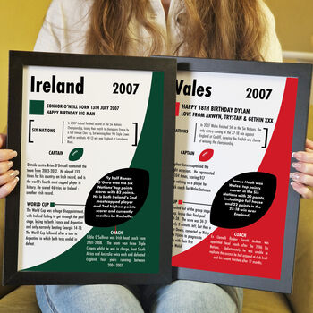 Personalised 18th Birthday Gift For Rugby Fans, 2 of 8