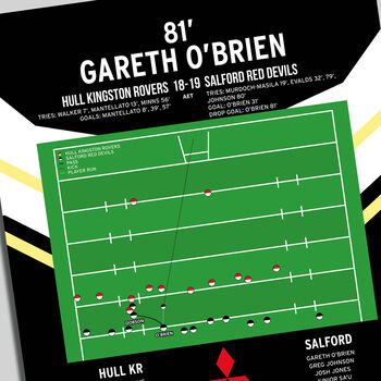 Gareth O'brien Super League 2016 Salford Print, 2 of 2